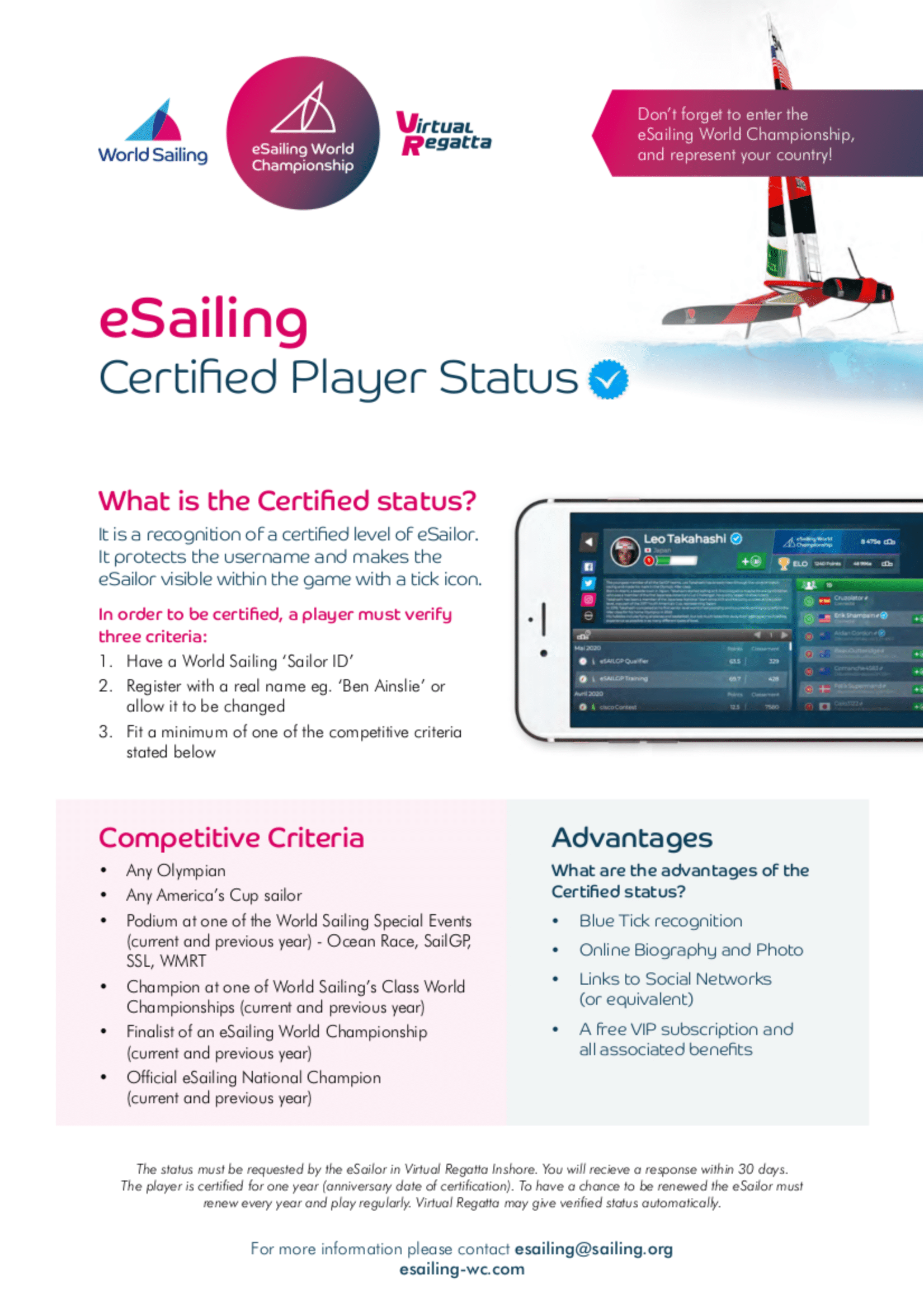eSailing_CertifiedPlayer_Criteria-1.png